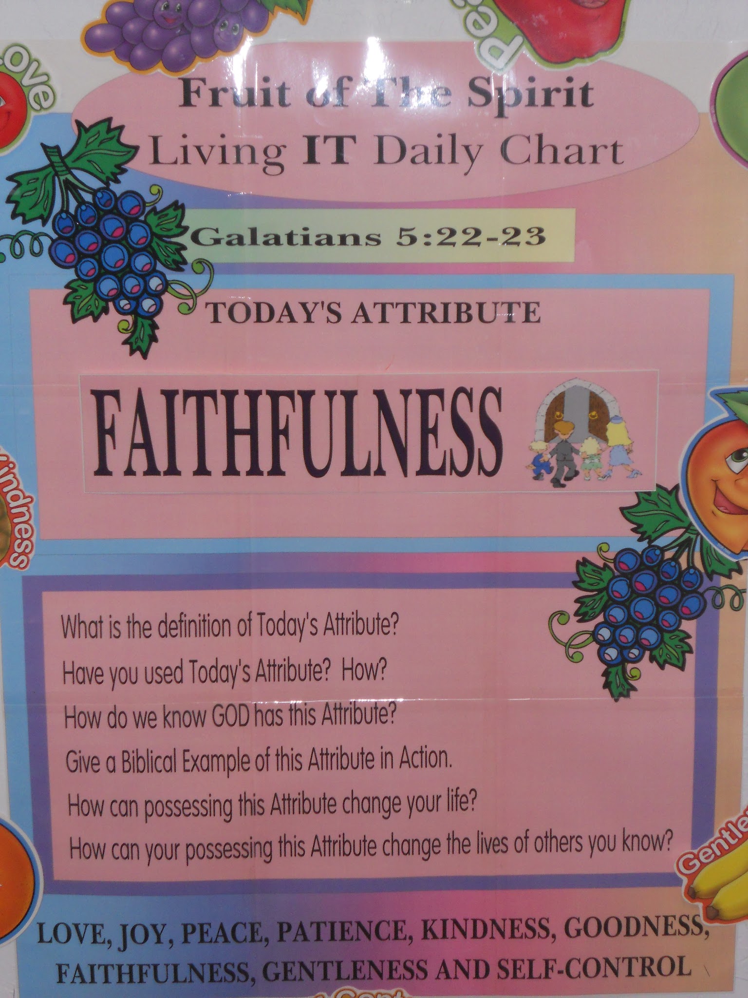 Fruit of the Spirit—–Faithfulness