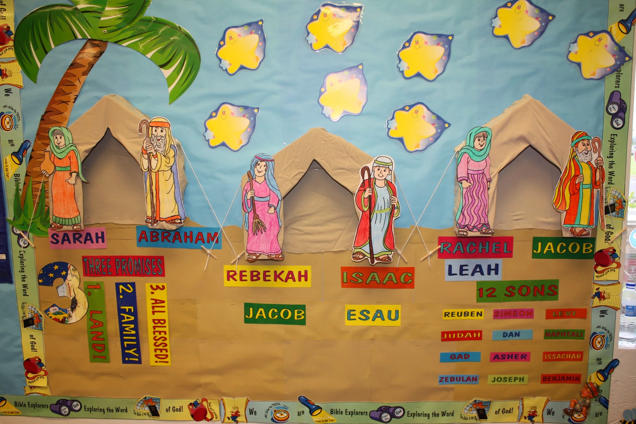 Abraham, Isaac and Jacob Bulletin Board— PATRIARCHS